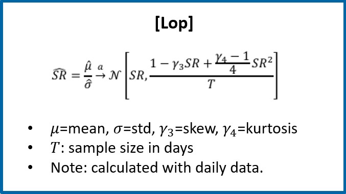 SR Distribution Formula